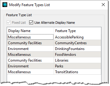 Use Alternate Display Name